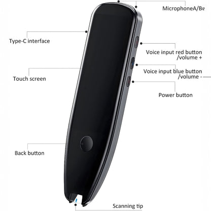 Smart Translation Voice Pen